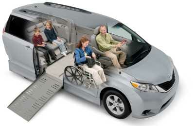 exploded view with family sitting inside a wheelchair van