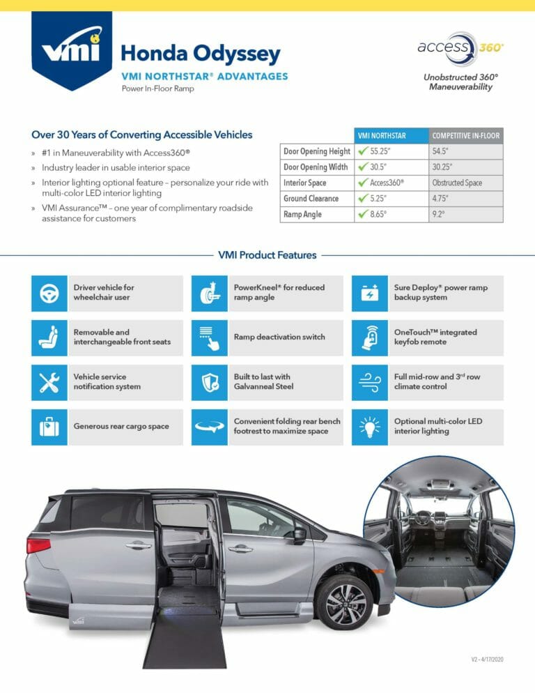 Page from brochure on VMI, Honda Odyssey Wheelchair Van with specs and highlights of the conversion listed and two photos of the van itself