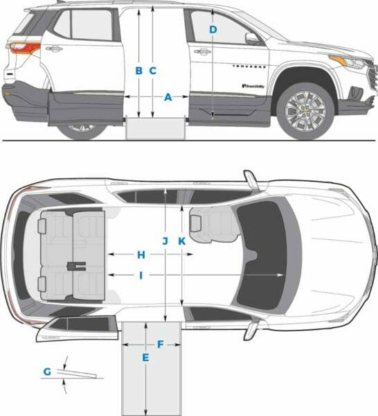 Diagram drawing of Chevrolet Traverse wheelchair accessible SUV from BraunAbility showing conversion dimensions