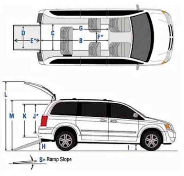 Image of wheelchair van conversion with markings measuring conversion dimensions
