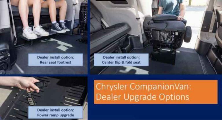 Available Dealer installed options for the Chrysler Voyager CompanionVan from BraunAbility