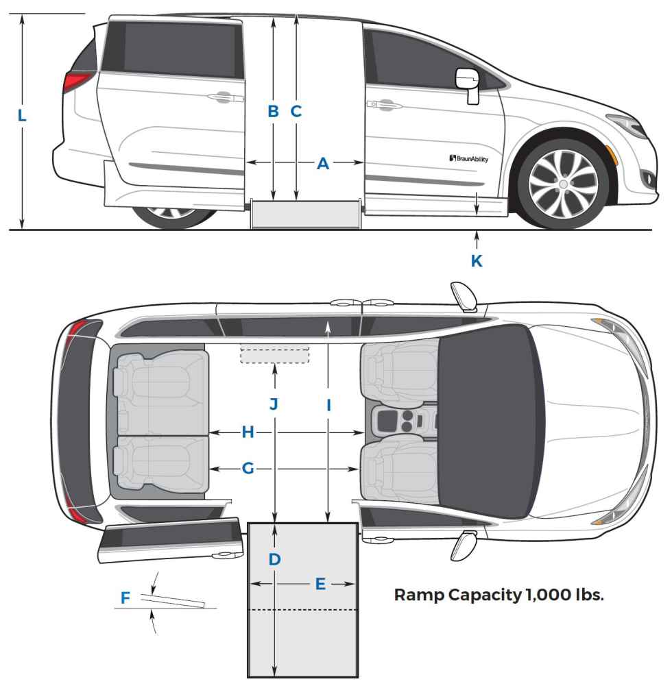 Specification drawing for BraunAbility Chrysler Voyager CompanioVan wheelchair van