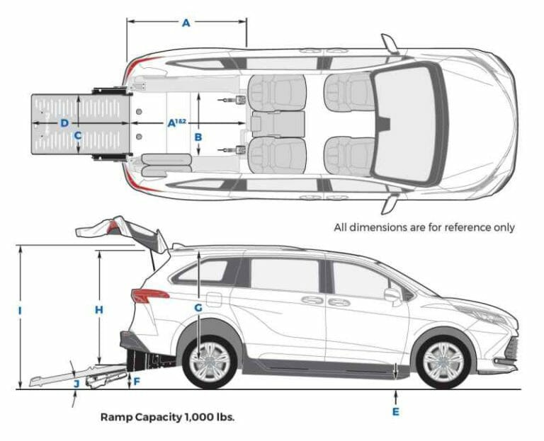 Dimension drawing of 2022 Toyota Sienna Hybrid wheelchair van with BraunAbility ADA wheelchair conversion
