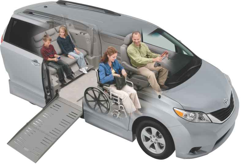 What is a wheelchair van & the types available