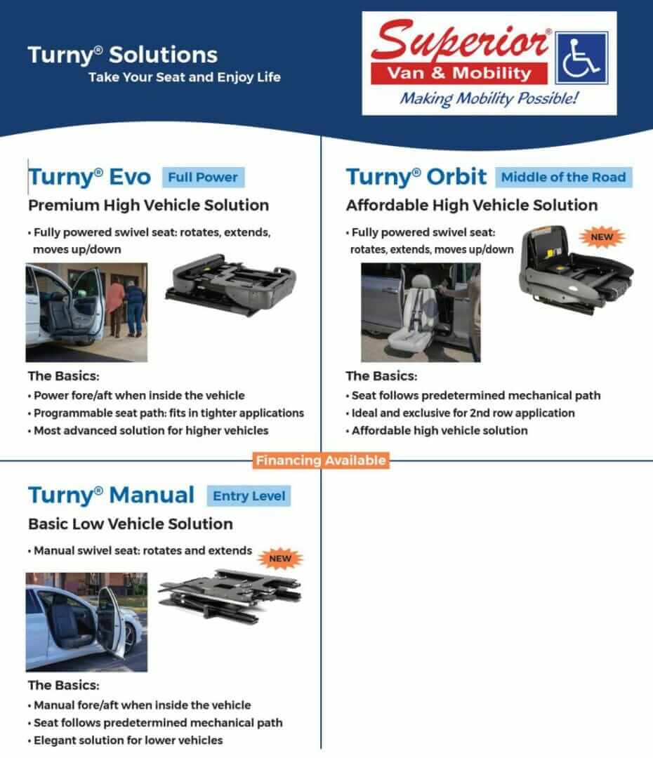 Information flyer highlighting Turny Mobility Seating products from BraunAbility